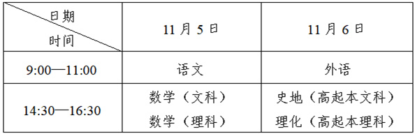 2022年邵阳成考考试时间已定为11月5日—6日(图2)
