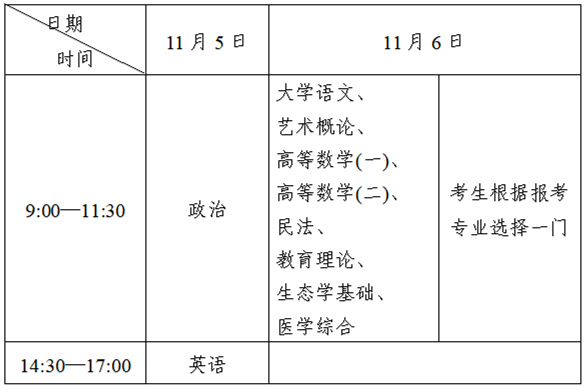 2022年郴州成考考试时间已定为11月5日—6日(图3)